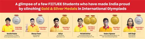 FIITJEE Admission Test / Reward Exam / Other Results.